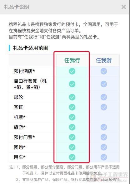 携程怎样兑换礼品卡,携程怎样兑换礼品卡片,携程礼品卡怎么提现?