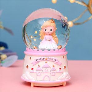 儿童生日礼物买什么好,儿童生日礼物买什么好女孩,小孩生日什么礼物保值又增值?