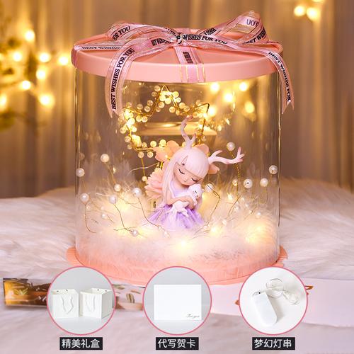 生日礼物创意礼品diy,生日礼物创意礼品,如何自制手工生日礼物?