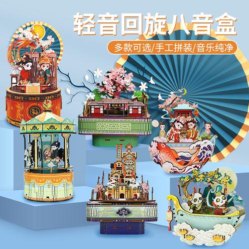文创礼品排行榜,文创礼品排行榜前十名,重庆纪念礼物?