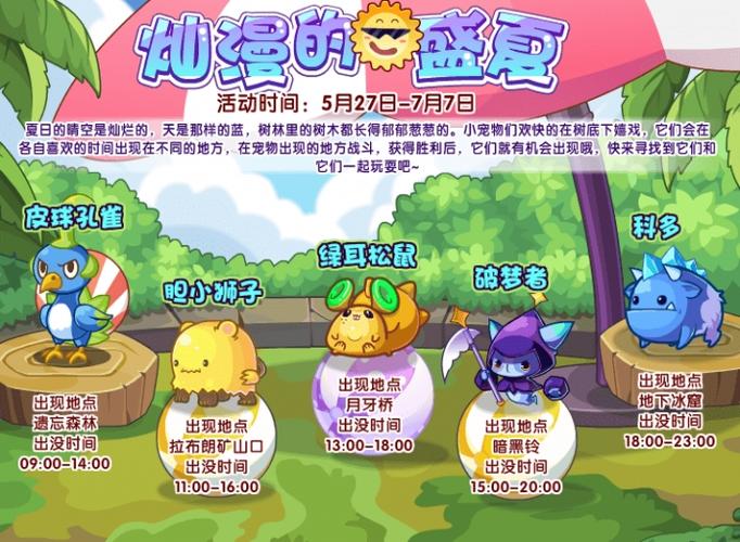 宠物展免费发礼品,,洛克王国收集宠物有奖怎么弄?