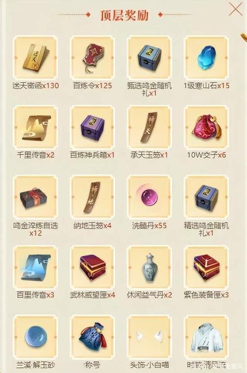 送师兄什么礼物实用,送师兄什么礼物实用一点,逆水寒怎么给师兄送礼物?