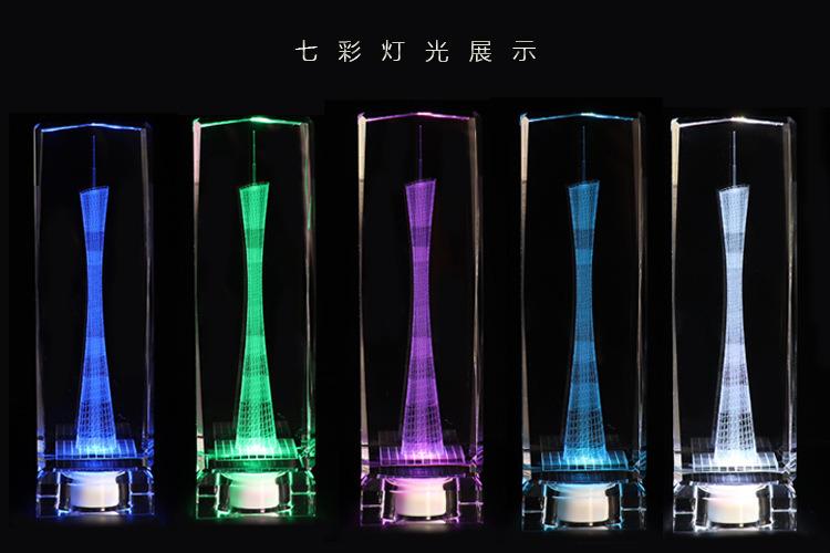 广州有纪念意义的礼品,广州有纪念意义的礼品店,广州必买十大礼物?