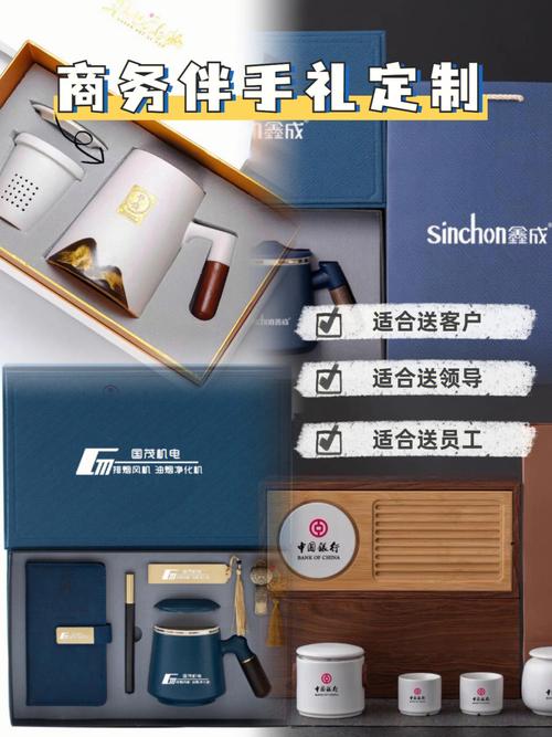 团购礼品定制的市场,,一诺尚品的历史?