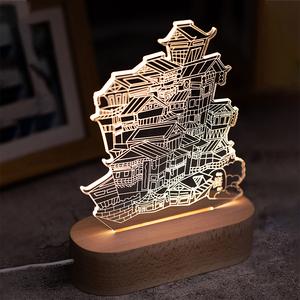 重庆有什么特色礼物，重庆有什么特色礼物给女生的，重庆带回家的小礼物？
