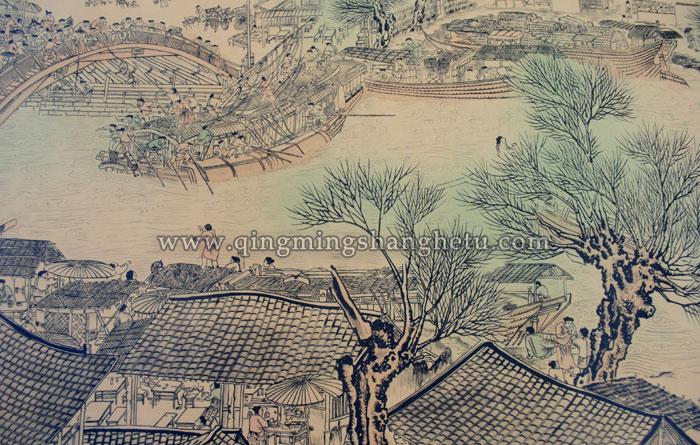 清明上河图礼品画,《清明上河图》的画法,古代羊皮画清明上河图值钱吗?