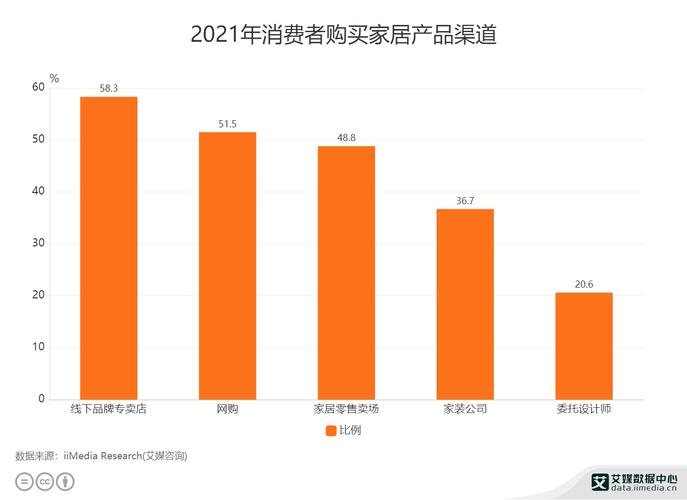 2020商务礼品消费人群,礼品消费的市场分析,适合大众消费的小本生意?