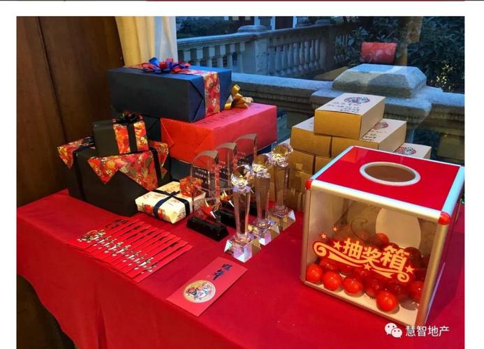 300元年会礼品推荐,300元年会礼品推荐图片,公司年会抽奖,什么奖品既简单又实用?