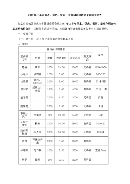 礼品宣传品采购招标,礼品宣传品采购招标公告,礼品宣传品采购招标