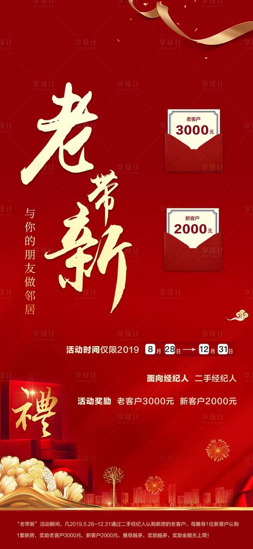房地产开盘礼品推荐,房地产开盘礼品送什么好,新楼盘开盘宣传文案?