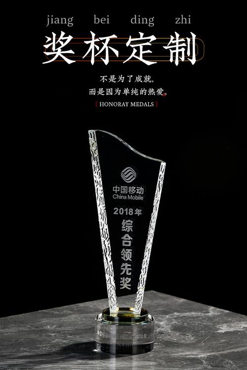 礼品好听的奖项名称大全,礼品好听的奖项名称大全图片,集体奖品发什么好?