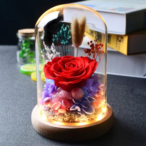 生日礼物创意实用礼品,生日礼物创意实用礼品有哪些,手工diy:生日礼物送什么好?