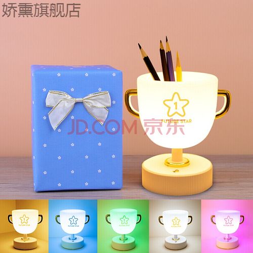 奖励大学生的小礼品,奖励大学生的小礼品推荐,奖励中学生的十大奖品?