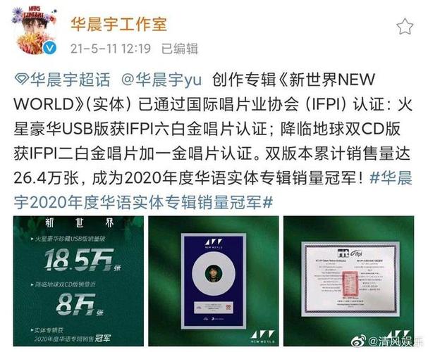 2015年礼品行业数据,,华晨宇一专销量?