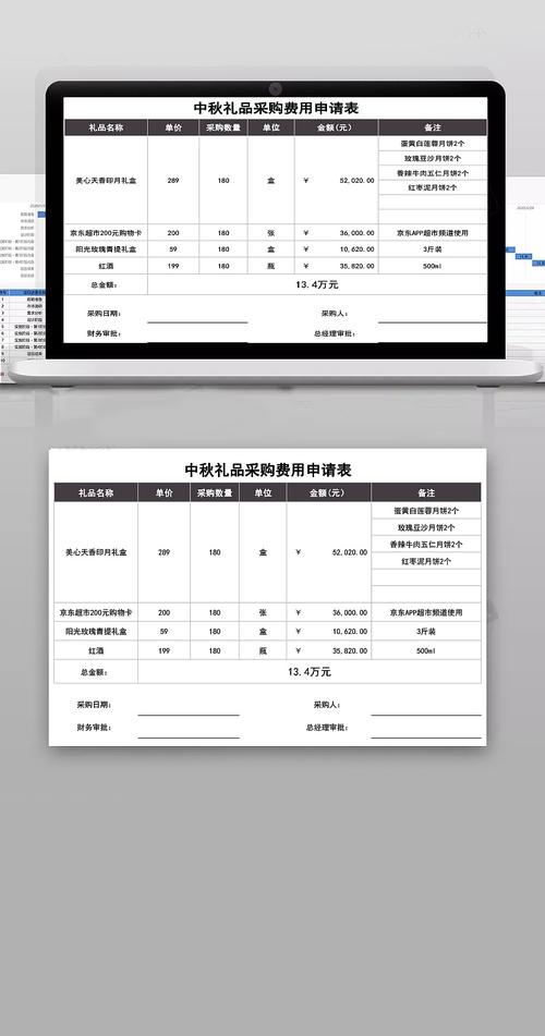 礼品公司采购,礼品公司采购工作内容,公司礼品采购是出纳做吗?