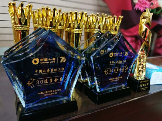 公司奖励礼品,公司奖励礼品参考,公司的员工表彰大会应该奖励哪些奖品好?