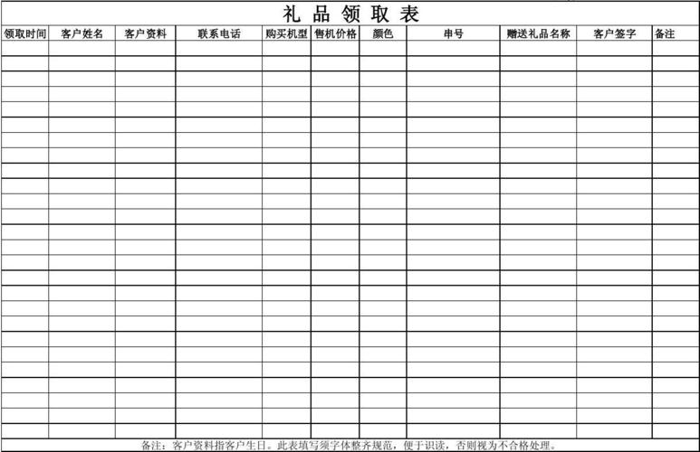 礼品公司管理,礼品公司管理制度,礼品公司的经营模式?