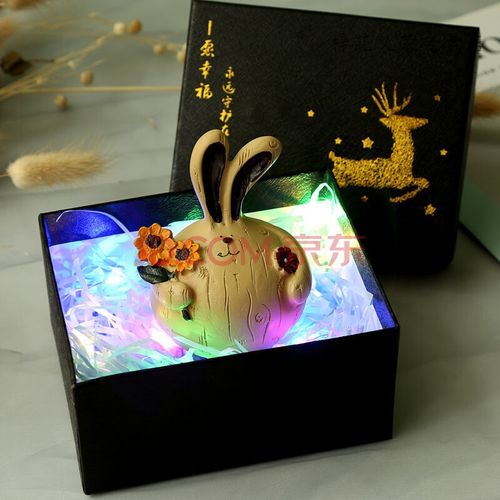 春节送闺蜜送什么礼物,春节送闺蜜送什么礼物合适