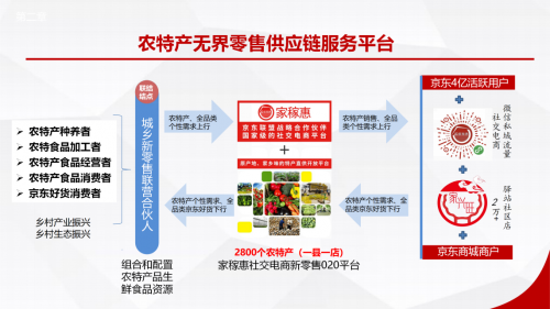 北京比较大的礼品公司,礼品供应链平台,北京中大惠农商贸有限公司怎么样?