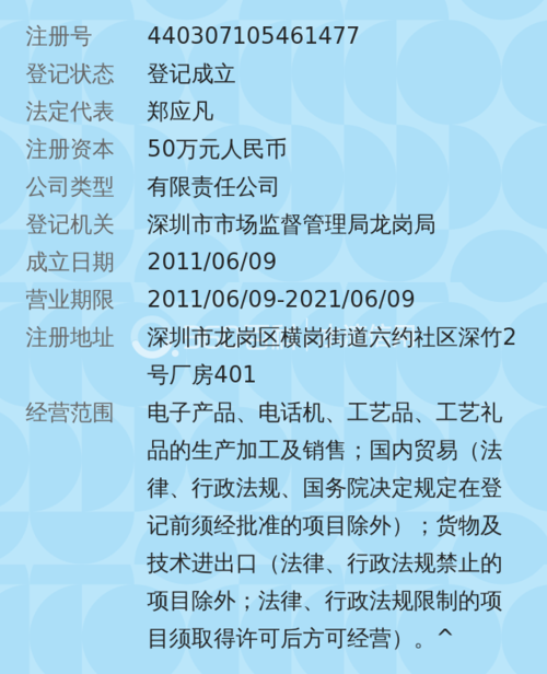 礼品商贸有限公司,礼品公司简介_公司详情,礼品公司经营范围有哪些?