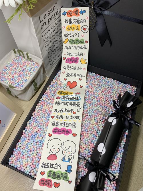 闺蜜男友过生日送什么,闺蜜男友过生日说什么