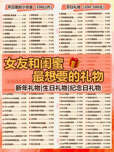 包含两个闺蜜出去能玩什么礼物的词条