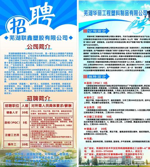 礼品公司招聘信息,礼品公司招聘信息,上海雅丰包装制品有限公司招聘?