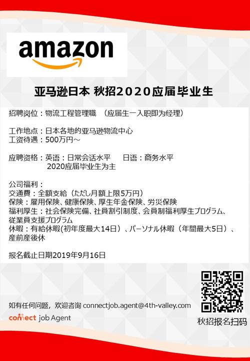 礼品公司招聘信息,礼品公司招聘信息,上海雅丰包装制品有限公司招聘?