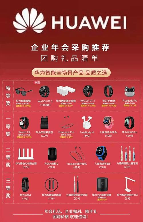 公司年会活动礼品,公司年会活动礼品清单,公司年会奖品都有什么啊?