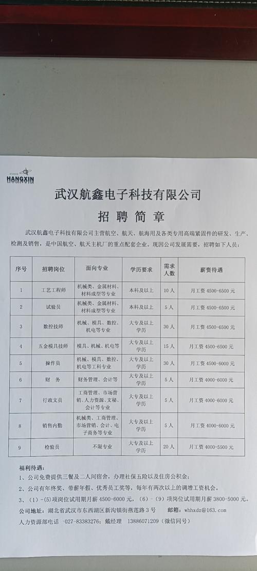 武汉礼品公司招聘,武汉礼品公司招聘信息大全,亨永利贸易武汉有限公司介绍?
