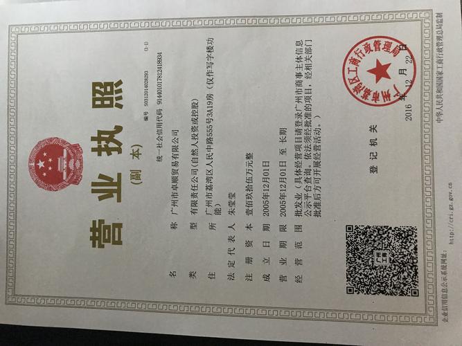 礼尚礼品国际有限公司,,礼品公司经营范围有哪些?