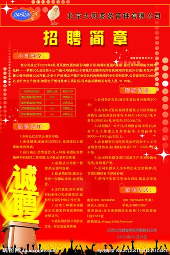 礼品公司招聘广告,礼品公司招聘广告怎么写,招聘广告怎么写更吸引人?