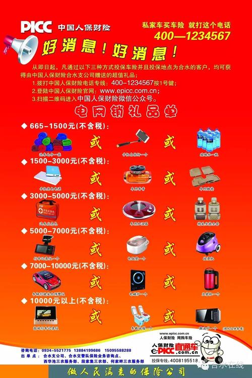 保险公司促销礼品,保险公司促销礼品有哪些,买人保车险一般送些什么礼品?