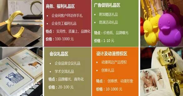 礼品公司销售渠道,礼品公司销售渠道怎么填,礼品渠道怎么开发?