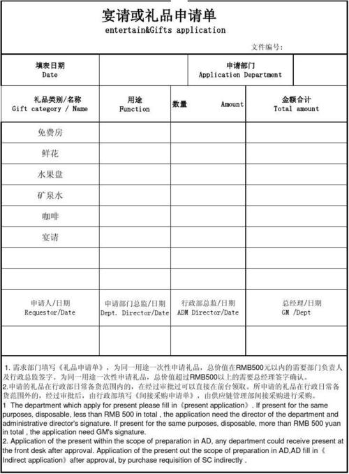 公司礼品申请表,,向公司申请礼品报告怎么写?
