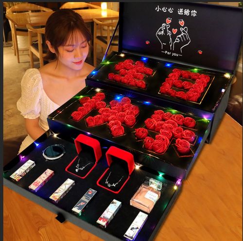 闺蜜21岁生日送什么好,三十岁闺蜜生日送什么