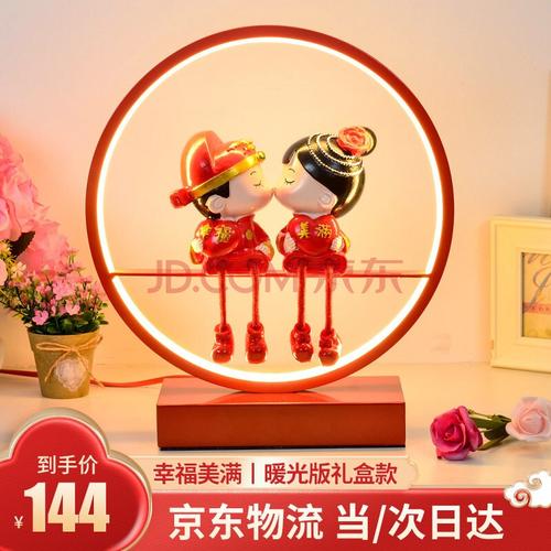 闺蜜的姐姐结婚送什么,闺蜜的姐姐结婚送什么礼物好