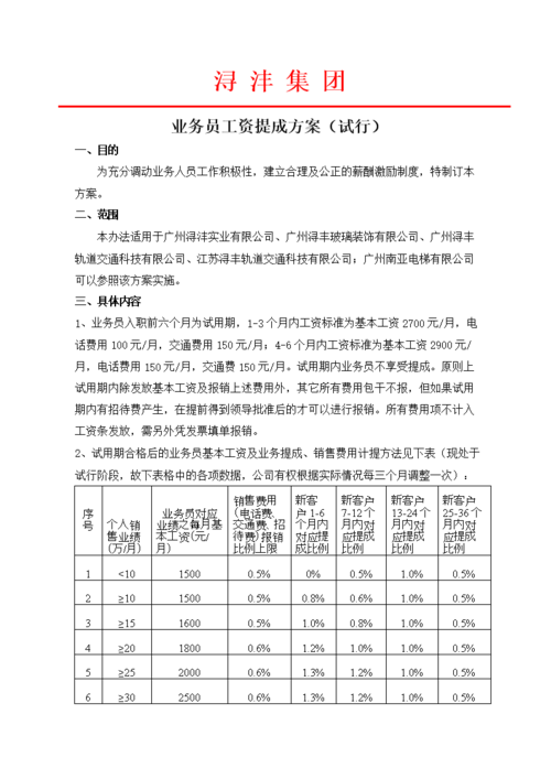 礼品公司如何给业务员提成,礼品公司如何给业务员提成的