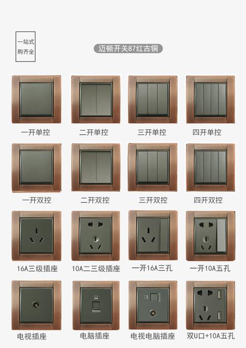 上海迈顿礼品有限公司,,麦顿开关是几线品牌?