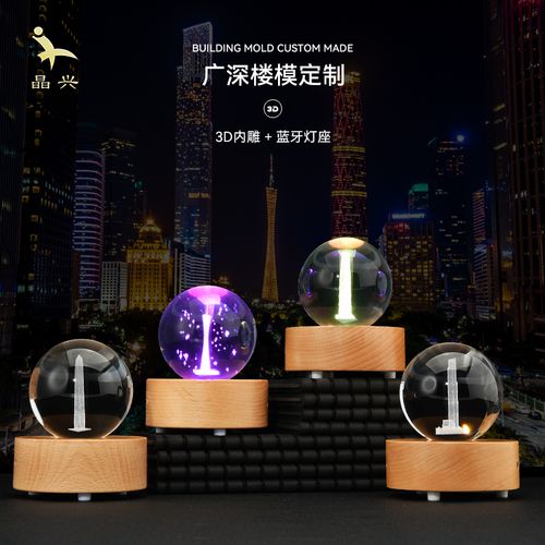 广州礼品公司,广州礼品公司排名,广州礼品公司