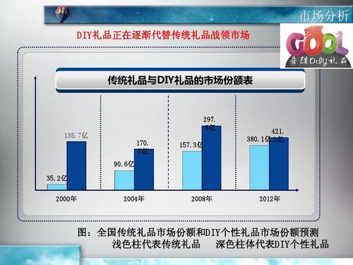 礼品公司的简介,礼品公司简介文案,深圳市人中之杰礼品有限公司介绍?