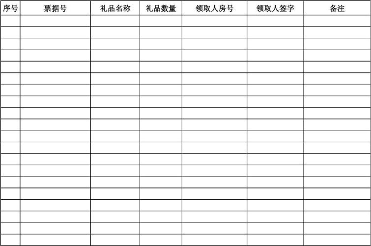 公司过节发放礼品表,,礼品发放登记表怎么做?