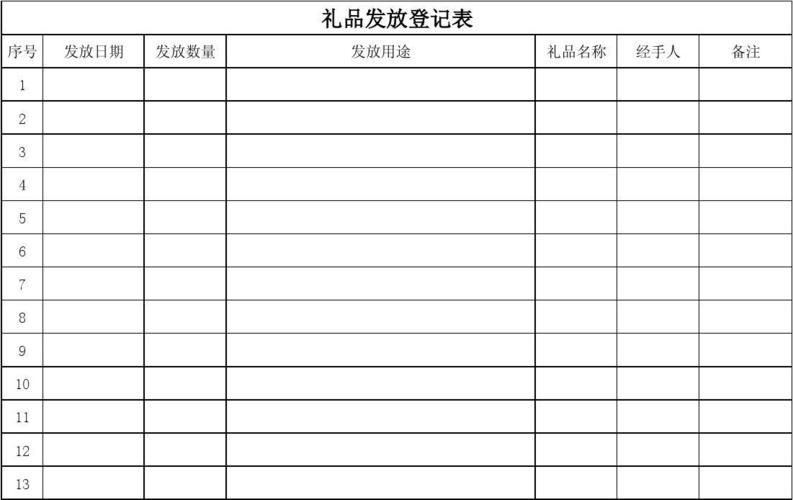公司过节发放礼品表,,礼品发放登记表怎么做?
