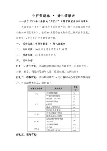 银行营销礼品公司有哪些,银行营销方案案例范文
