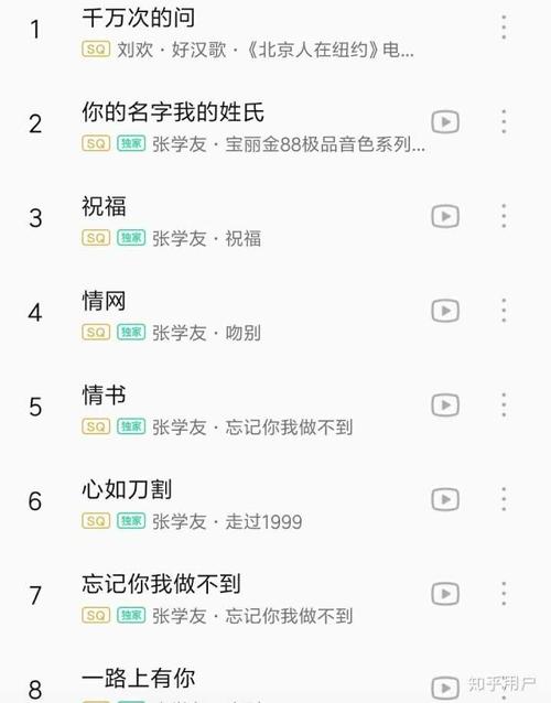 送00后闺蜜礼物什么好,00后送给闺蜜的歌曲有哪些