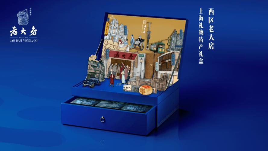 创意礼物公司,,上海寻梦信息技术有限公司是做什么的?