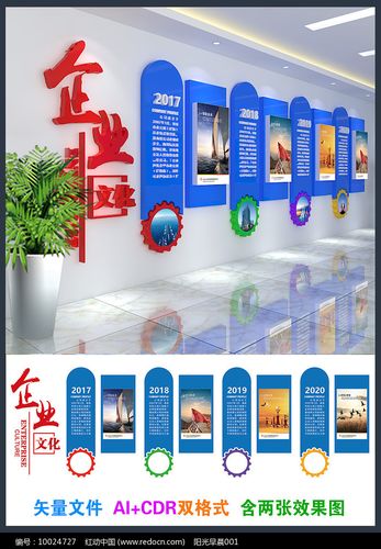 公司礼品文化,公司礼品文化墙图片,大品牌企业是怎样定制高端企业文化礼品的?