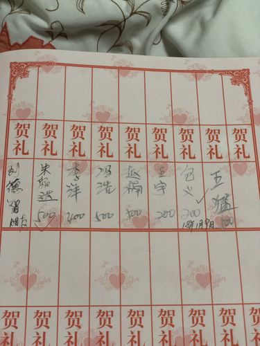 公司销售送礼清单,公司销售送礼清单模板,客户送礼必备清单?