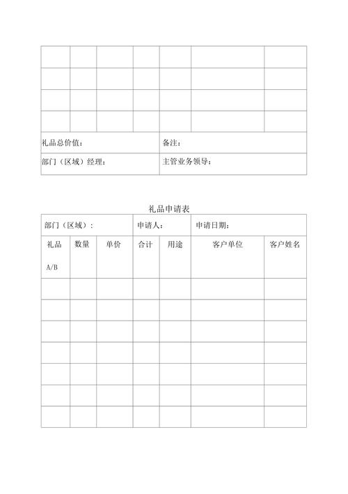 购买公司礼品理由,购买公司礼品理由怎么写,购买礼品申请怎么写?