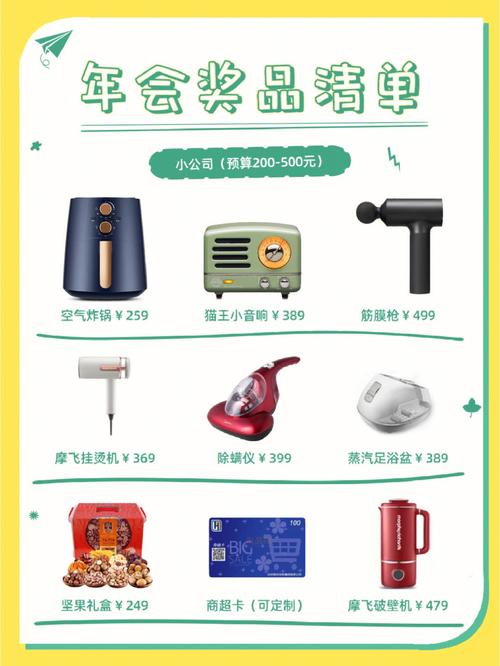 礼品公司招募,礼品公司招募广告语,异化之地伙伴怎么招募?